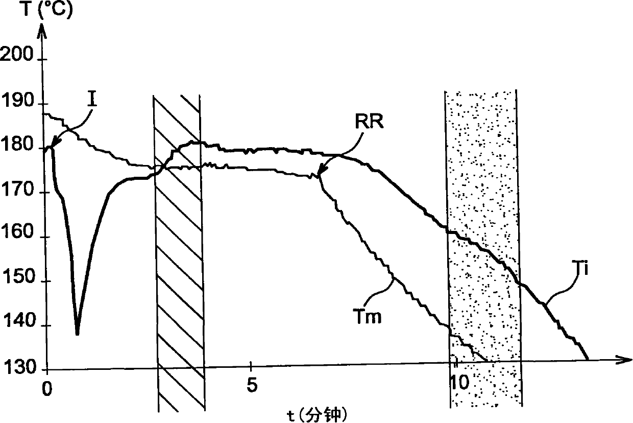 Caprolactam composition, method for making a sealing element, and reservoir