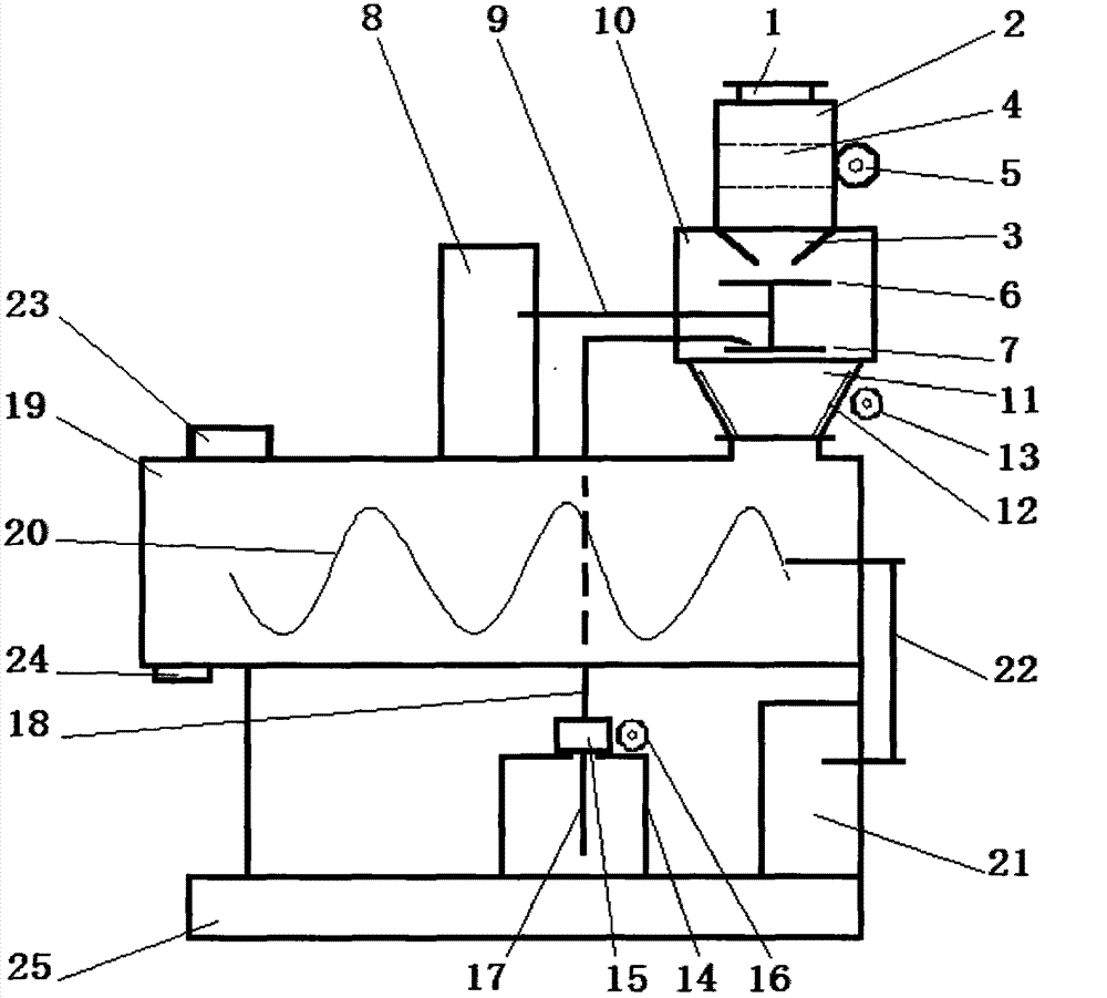 Seed coater and seed coating method