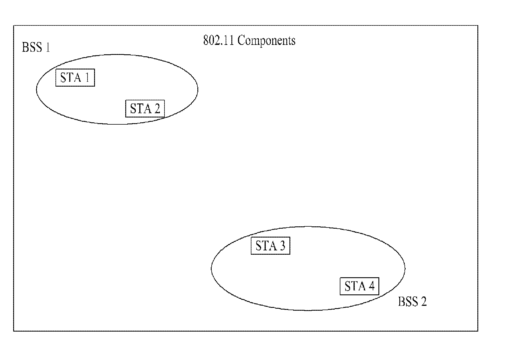 Data transmission method and device in wireless LAN system supporting downlink oriented channel