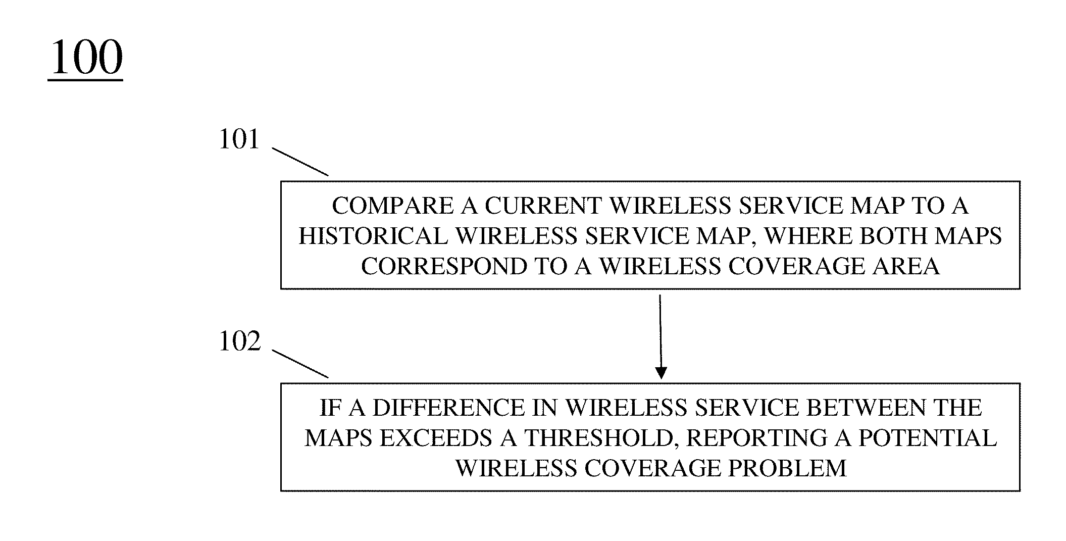Coverage Gap Detection In Wireless Networks