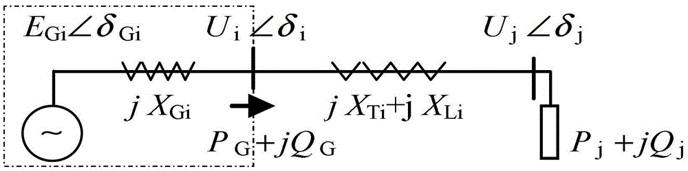 An Online Quantitative Evaluation Method of Power Grid Transient Stability Based on WAMs and Unit Pairs