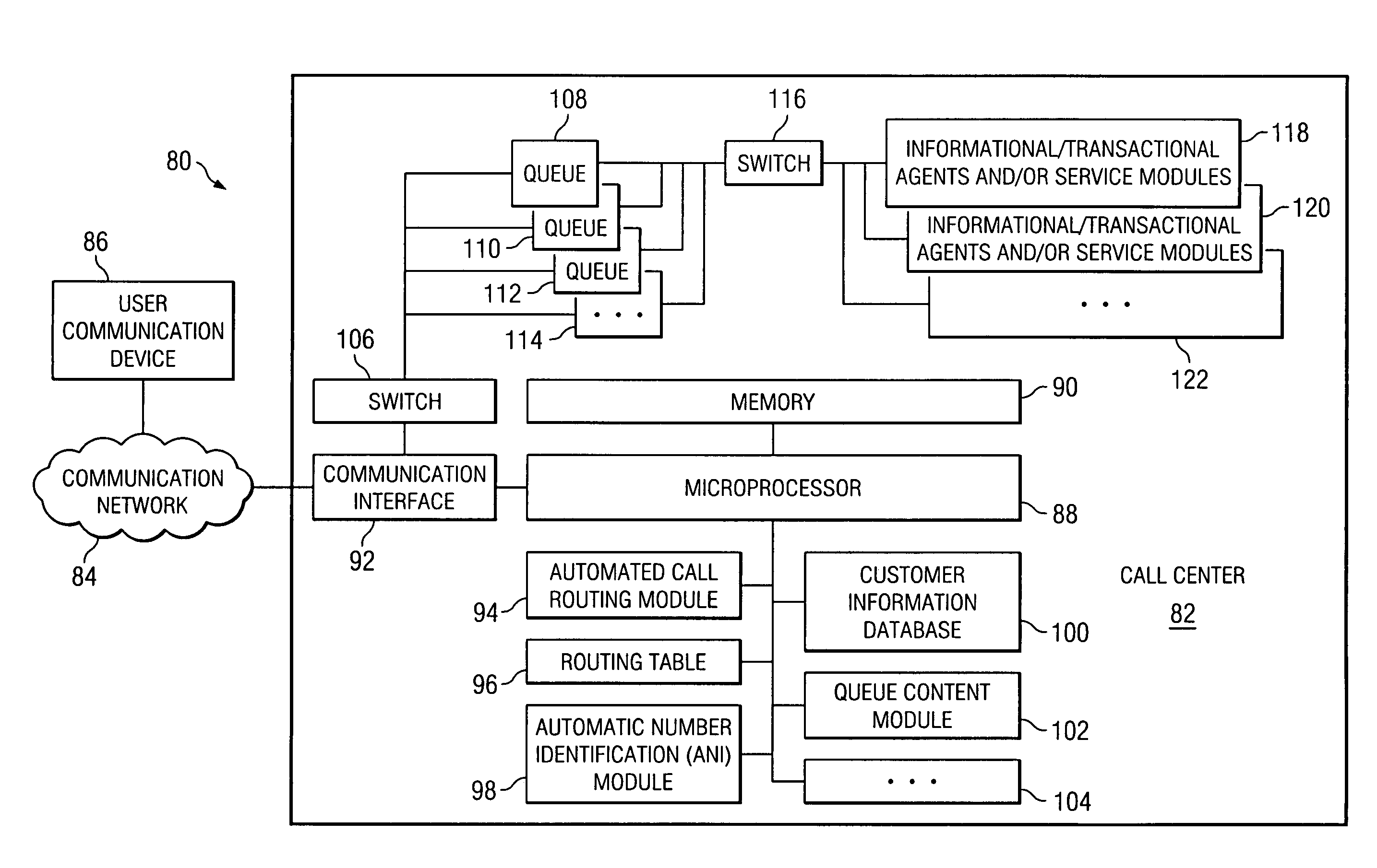 System, method and software for delivering targeted content to queued users