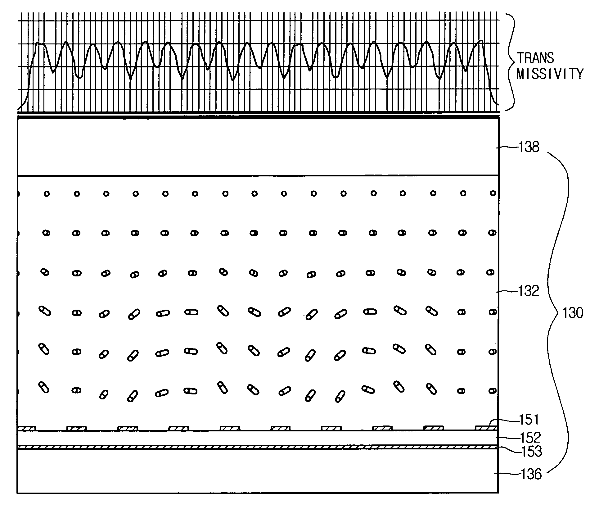 2-Dimensional and 3-dimensional image display device and method of manufacturing the same