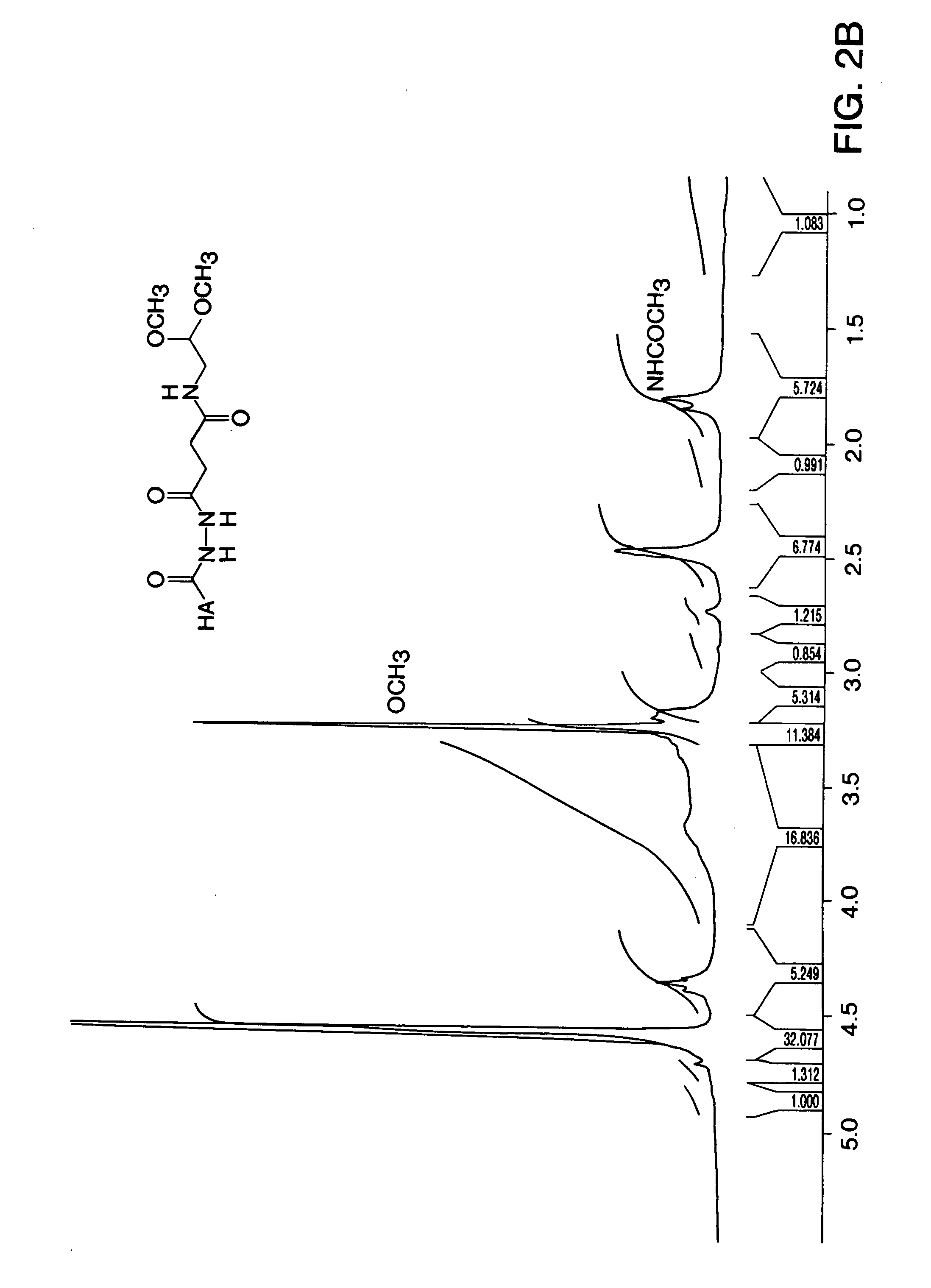 Functionalized derivatives of hyaluronic acid, formation of hydrogels in situ using same, and methods for making and using same