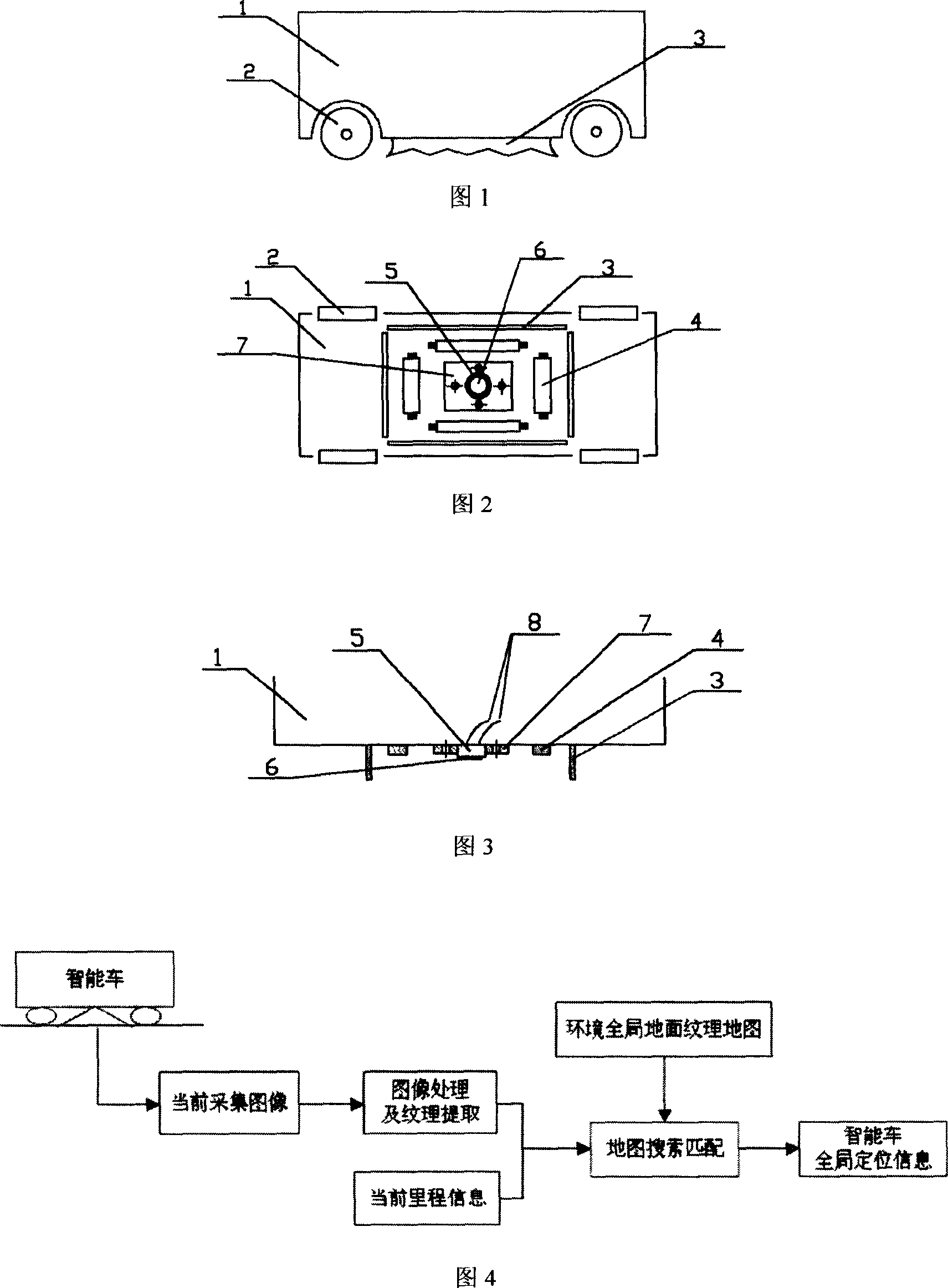 Intelligent vehicular vision device based on ground texture and global localization method thereof