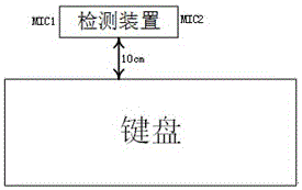 System and method of detecting keyboard tapping content by using sound signals