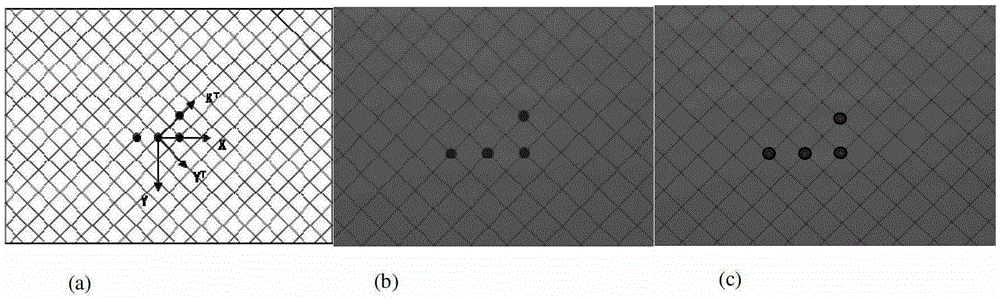 Fast calibration method for multi-line structured light vision sensor