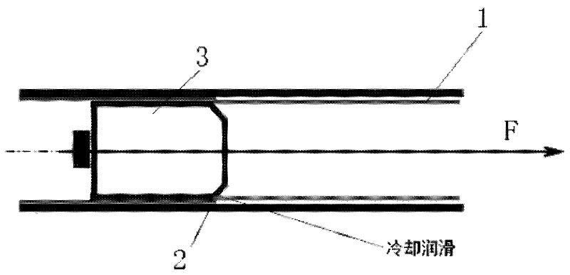 Method and special die for manufacturing composite pipeline