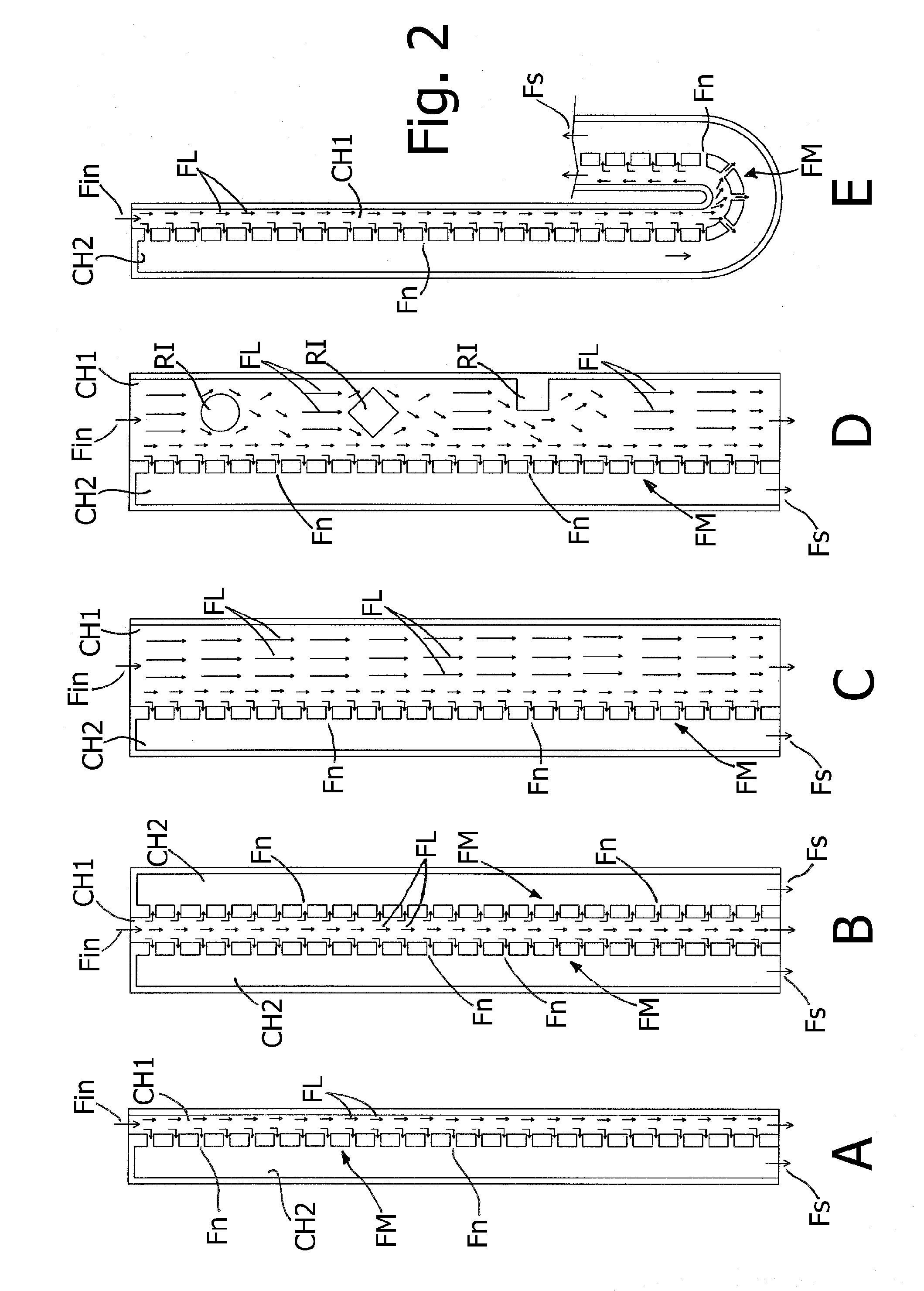 Microfluidic devices and/or equipment for microfluidic devices