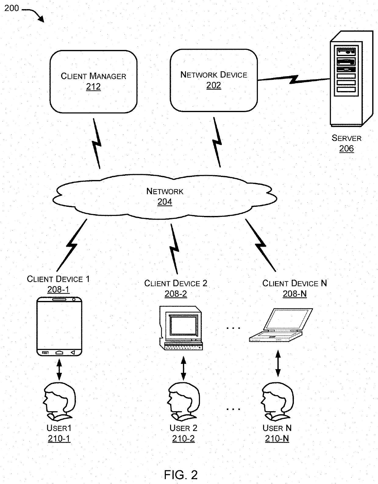 Determining on-net/off-net status of a client device
