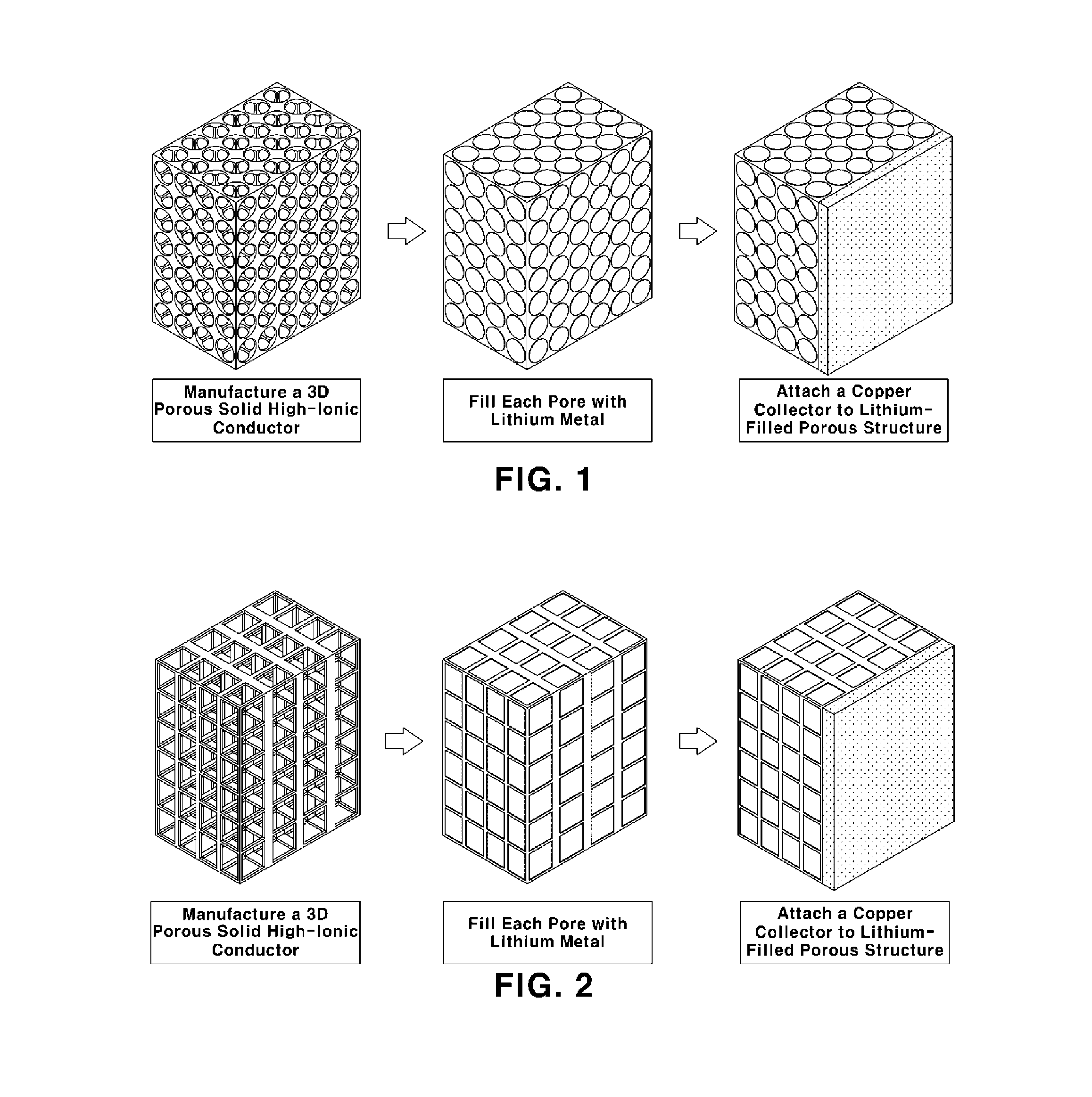 Lithium electrode for lithium metal battery and method of manufacturing the lithium electrode