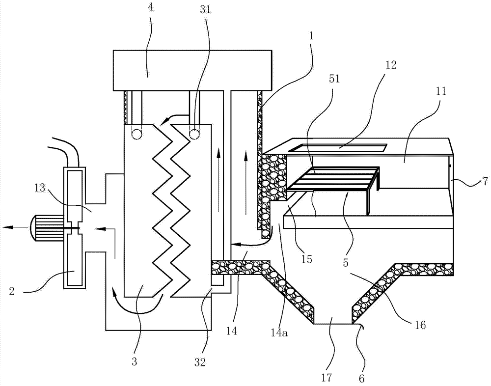 Incinerator