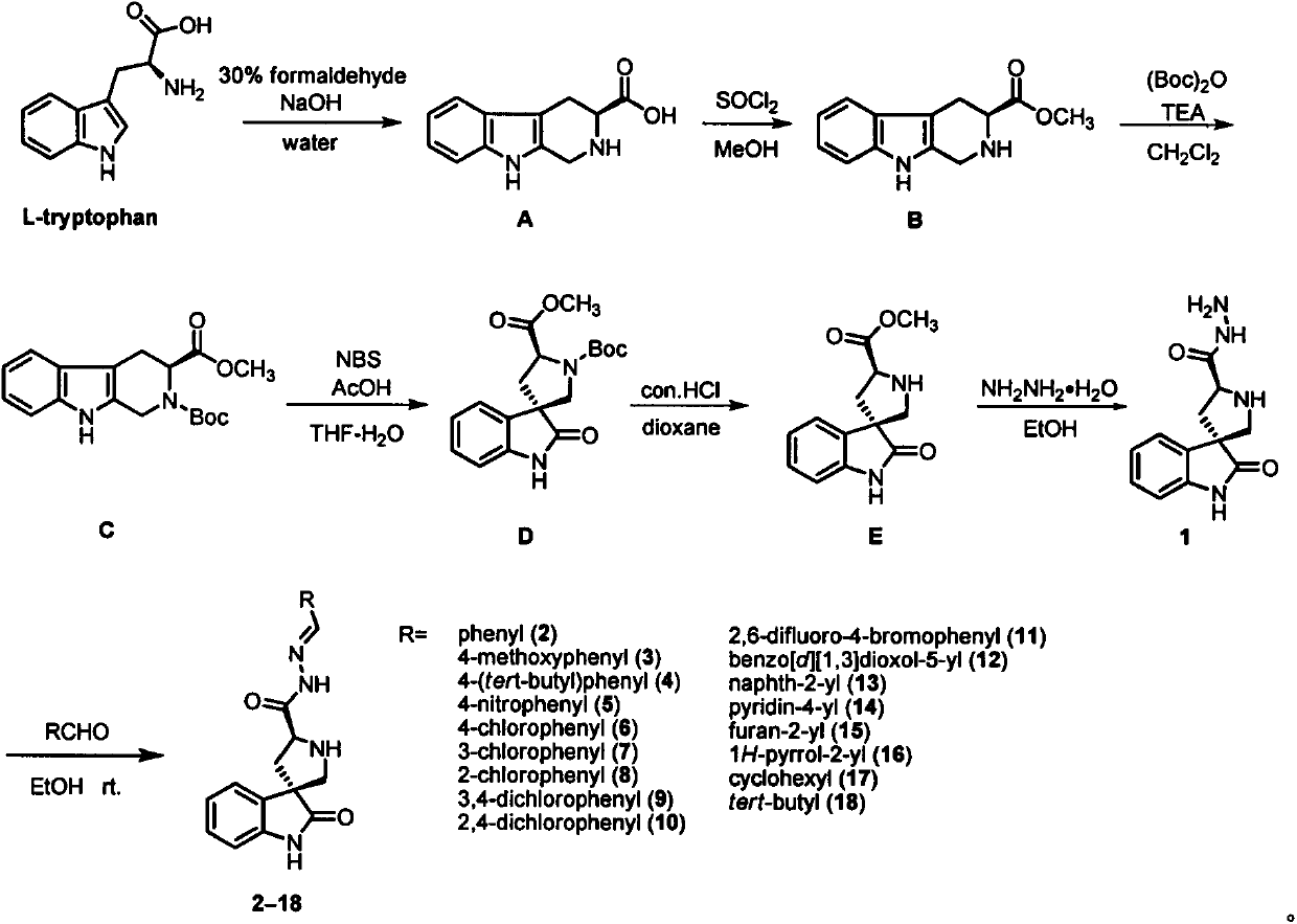 Spirooxoindole acylhydrazone derivative and preparation method thereof, and application of spirooxoindole acylhydrazone derivative in aspects of controlling plant viruses and killing bacteria and pests
