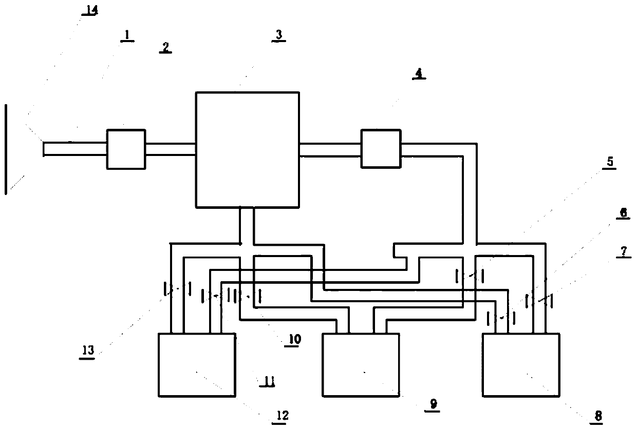 Breathing control system