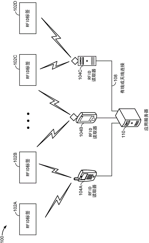 Pulse shaping for generating nfc initiator transmit waveform