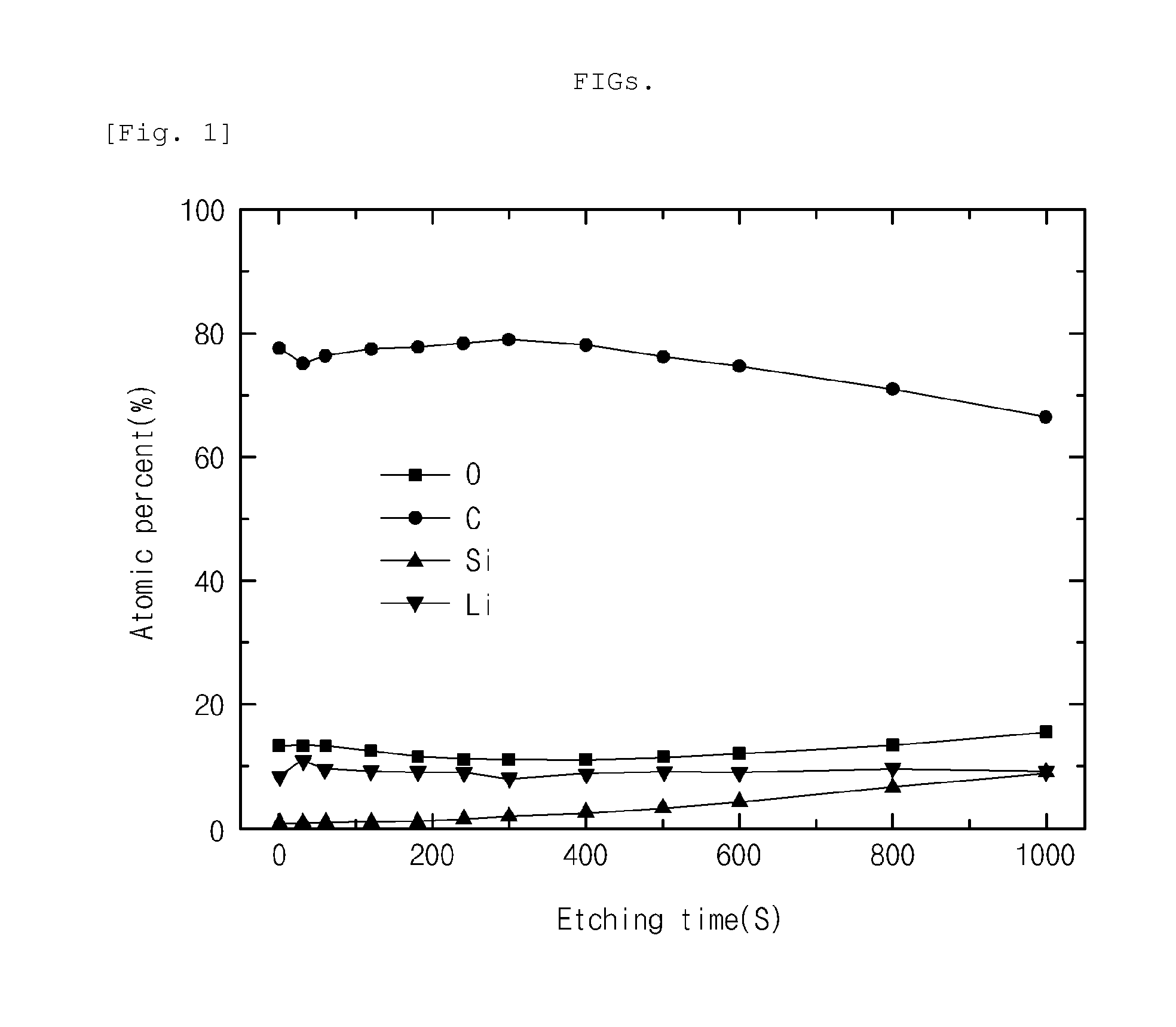Silicon-based composite and production method thereof