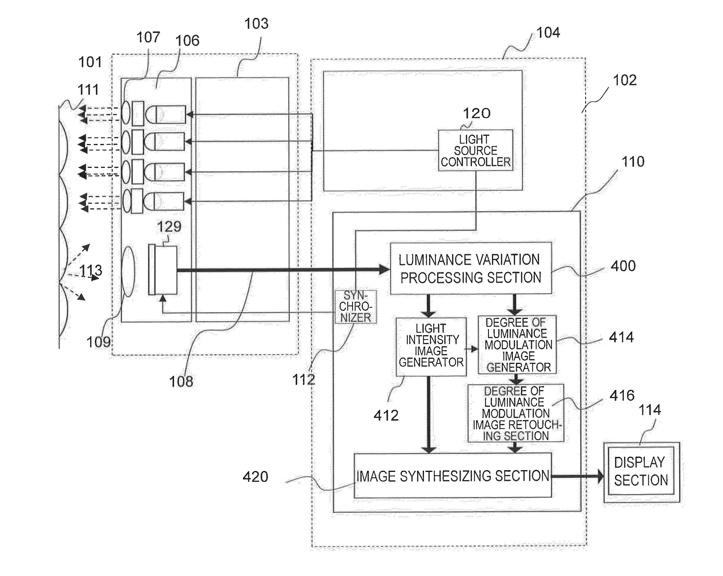 Imaging device and endoscope for detecting and displaying the shape of the micro-geometric texture of a transparent structure