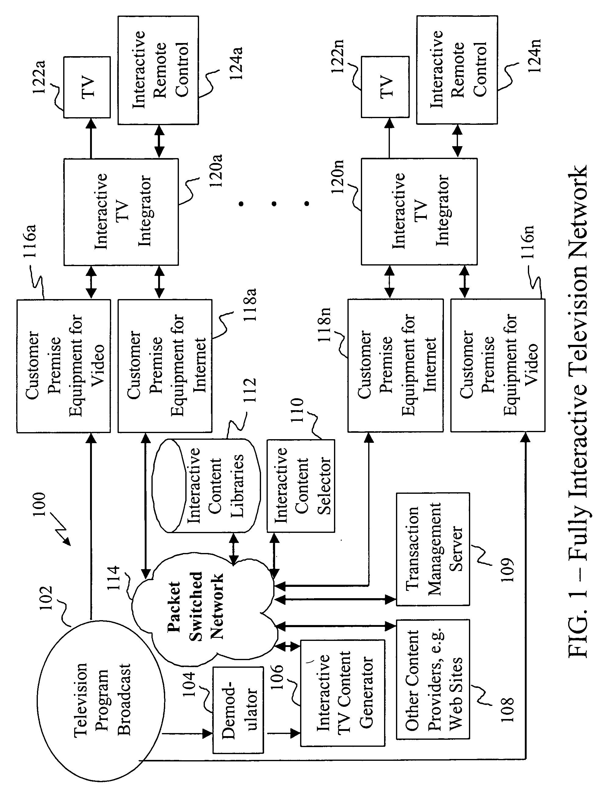 System and method for interaction with television content