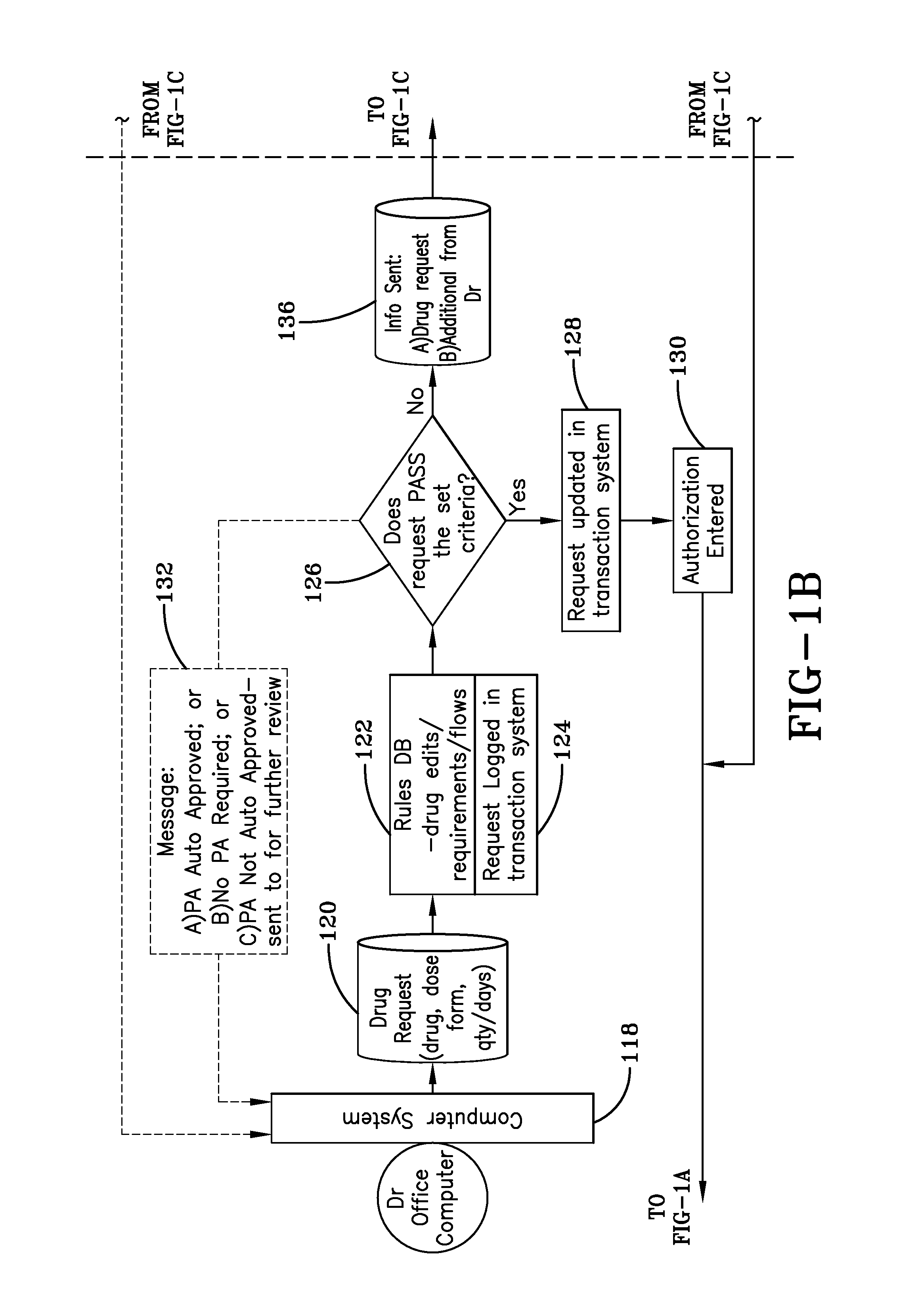 Prescription drug prior authorization system and method