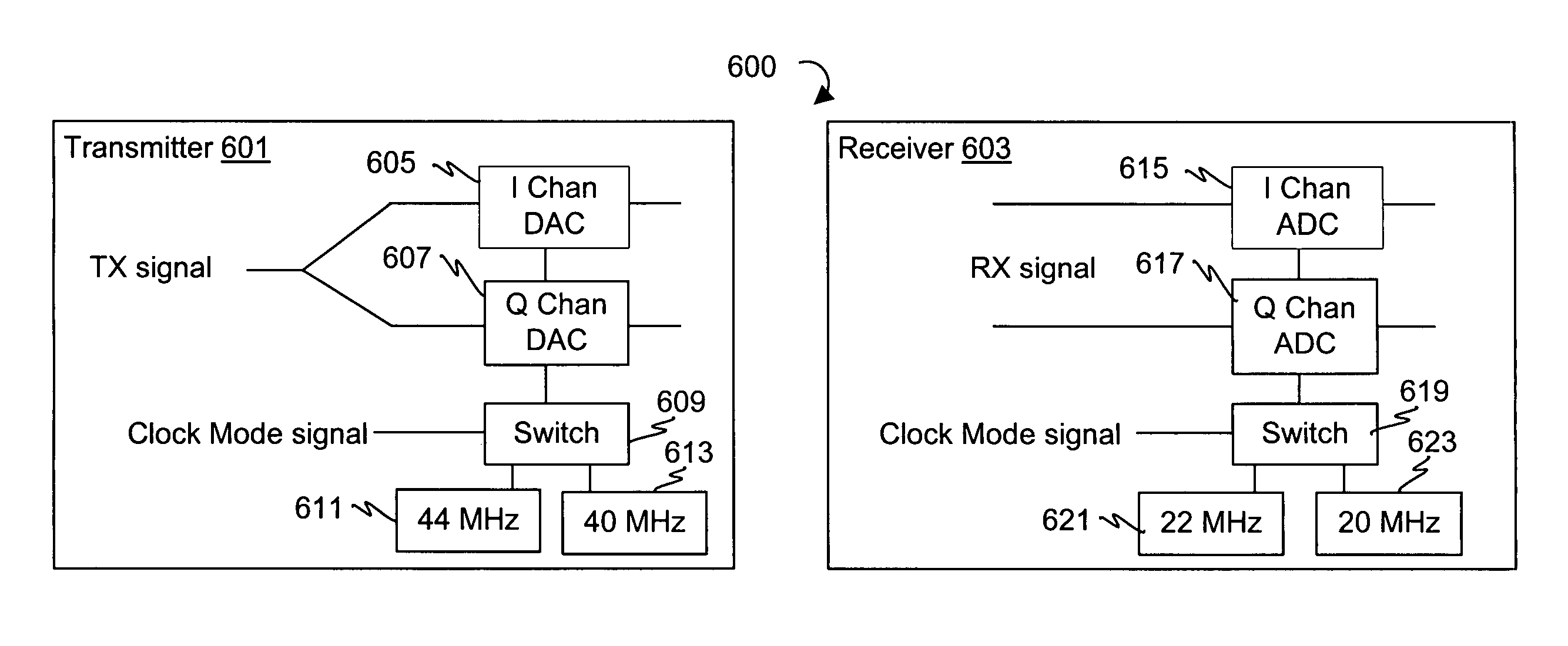 Dual packet configuration for wireless communications