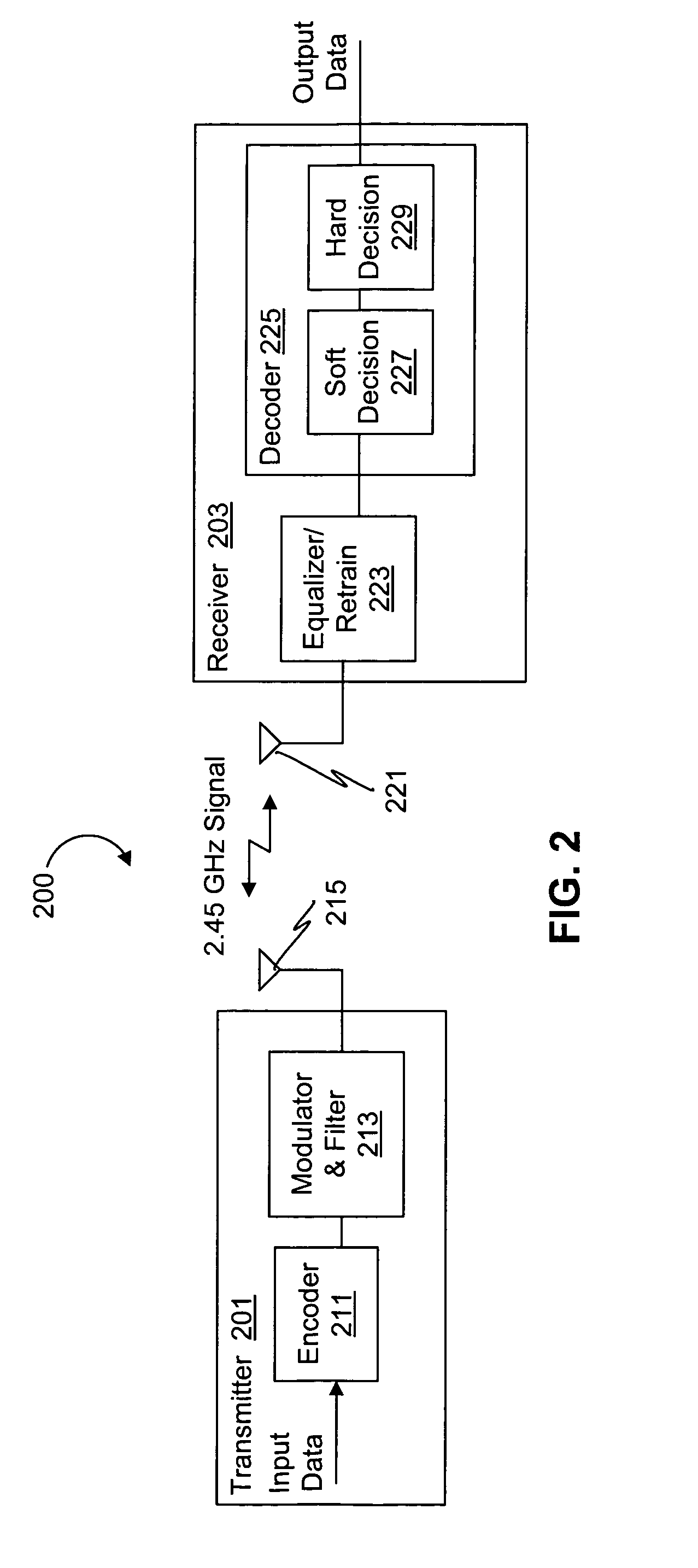 Dual packet configuration for wireless communications