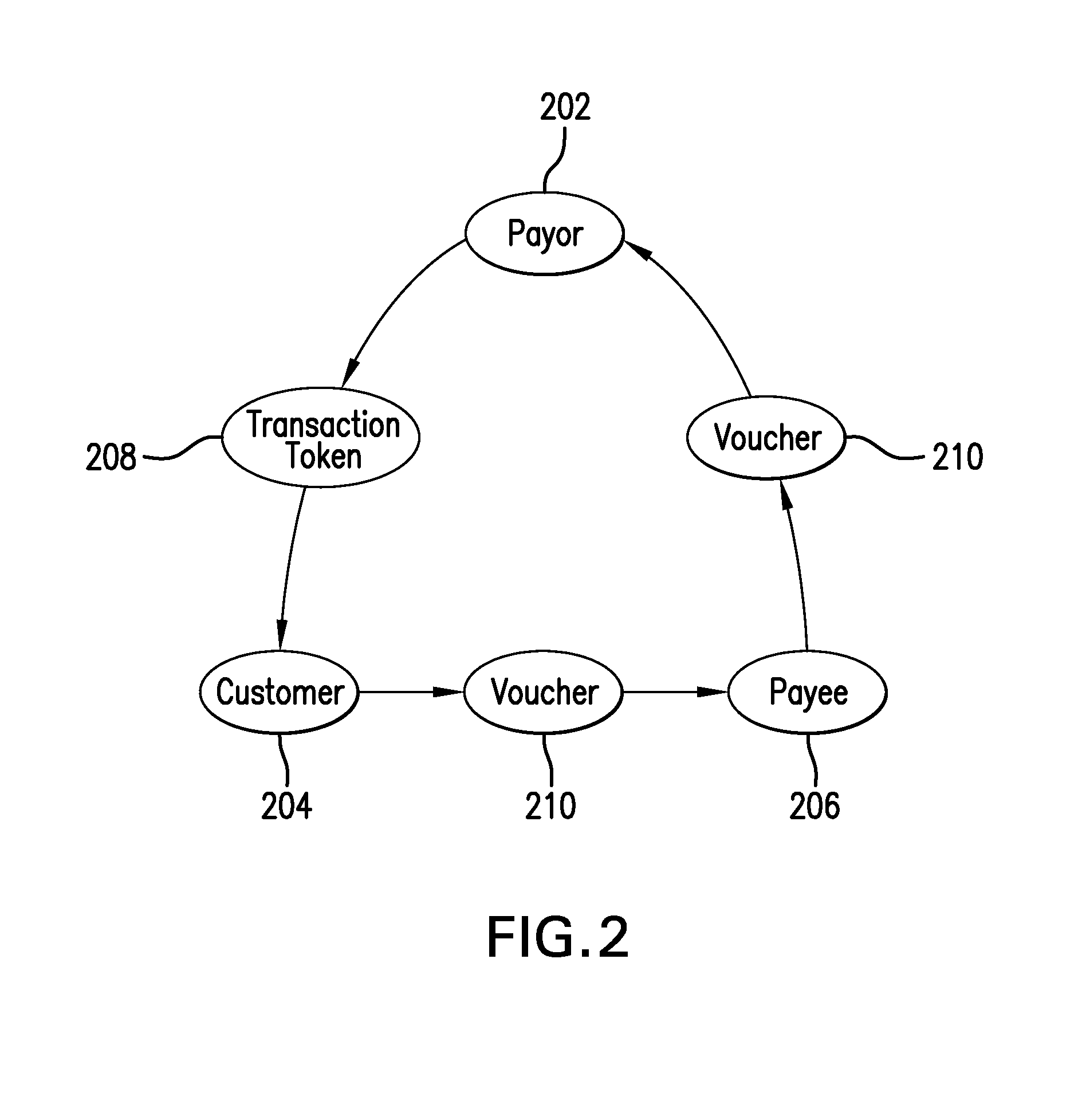 Method and system for securing a third party payment electronic transaction