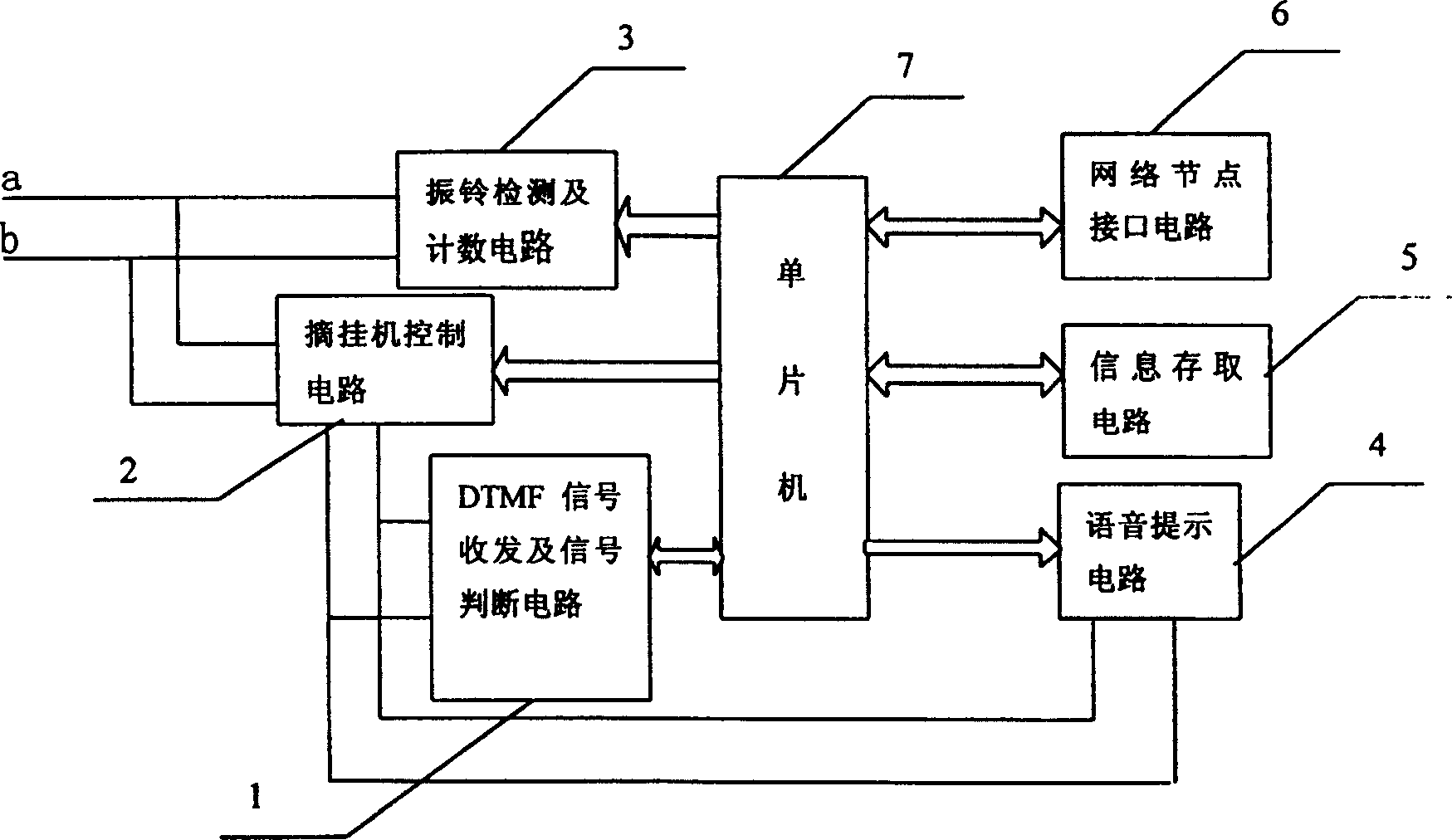 Remote control method and device for intelligent telephone