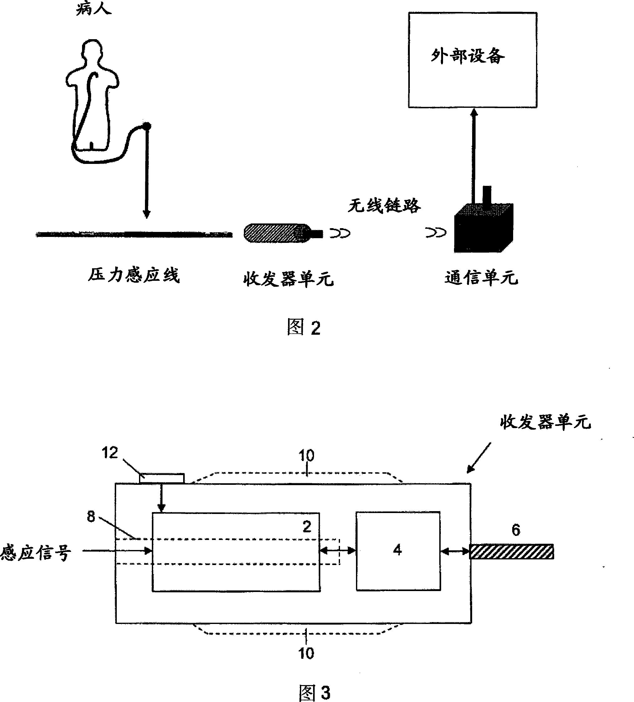 Transceiver unit in a pressure measurement system