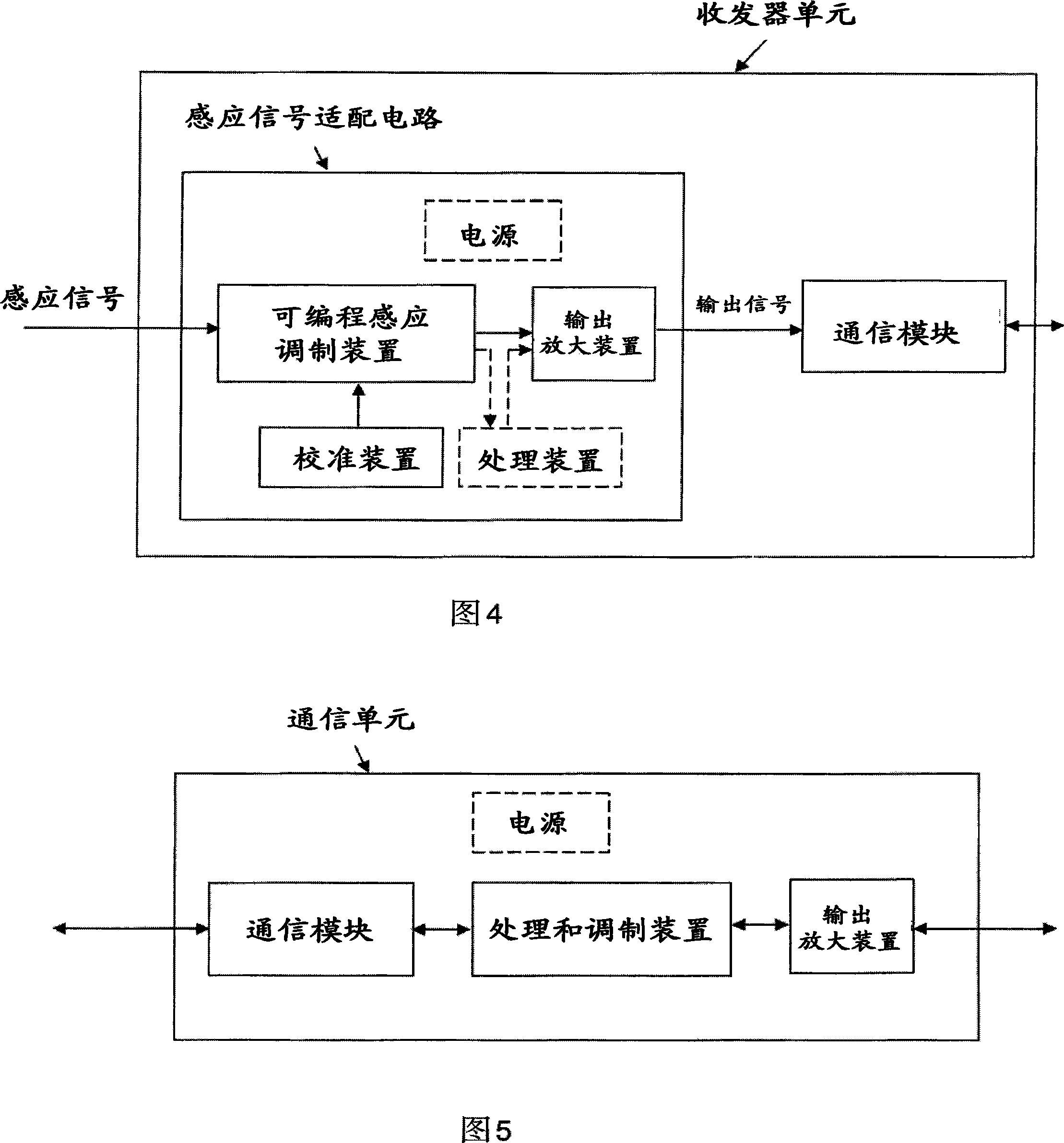 Transceiver unit in a pressure measurement system