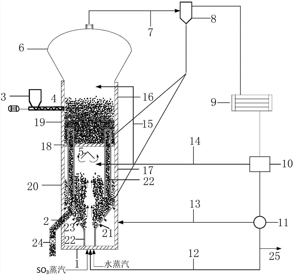 Spouted fluidized bed-fluidized bed composite reactor for producing hydrogen fluoride