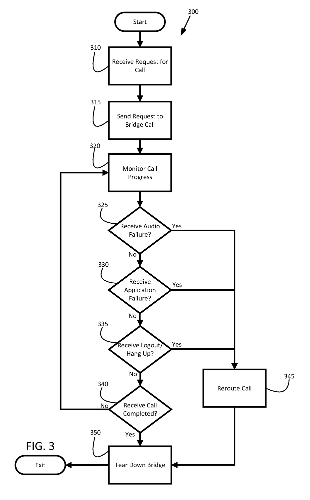 Handling audio path failure and poor quality of service for voice calls in a contact center