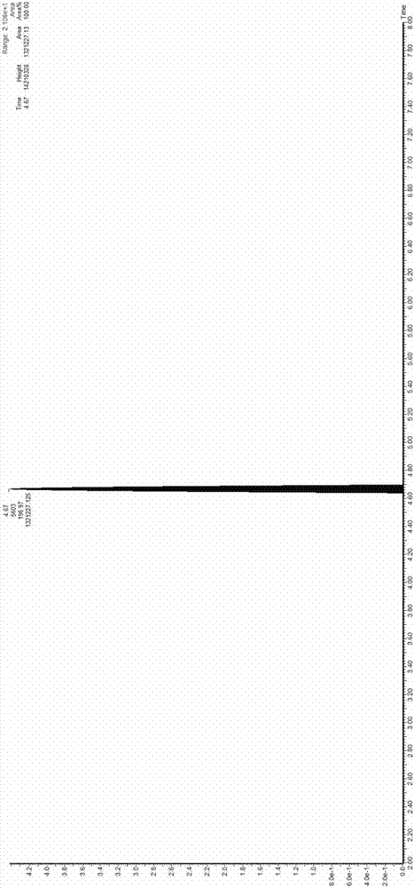 RGD-peptide-serum protein combined segmental conjugate and preparation method thereof as well as radionuclide marker and application thereof