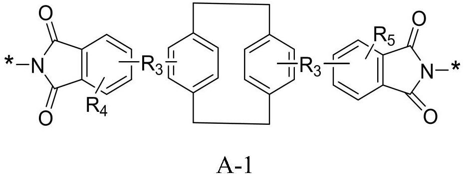 A kind of liquid crystal aligning agent for preparing liquid crystal display element and application thereof