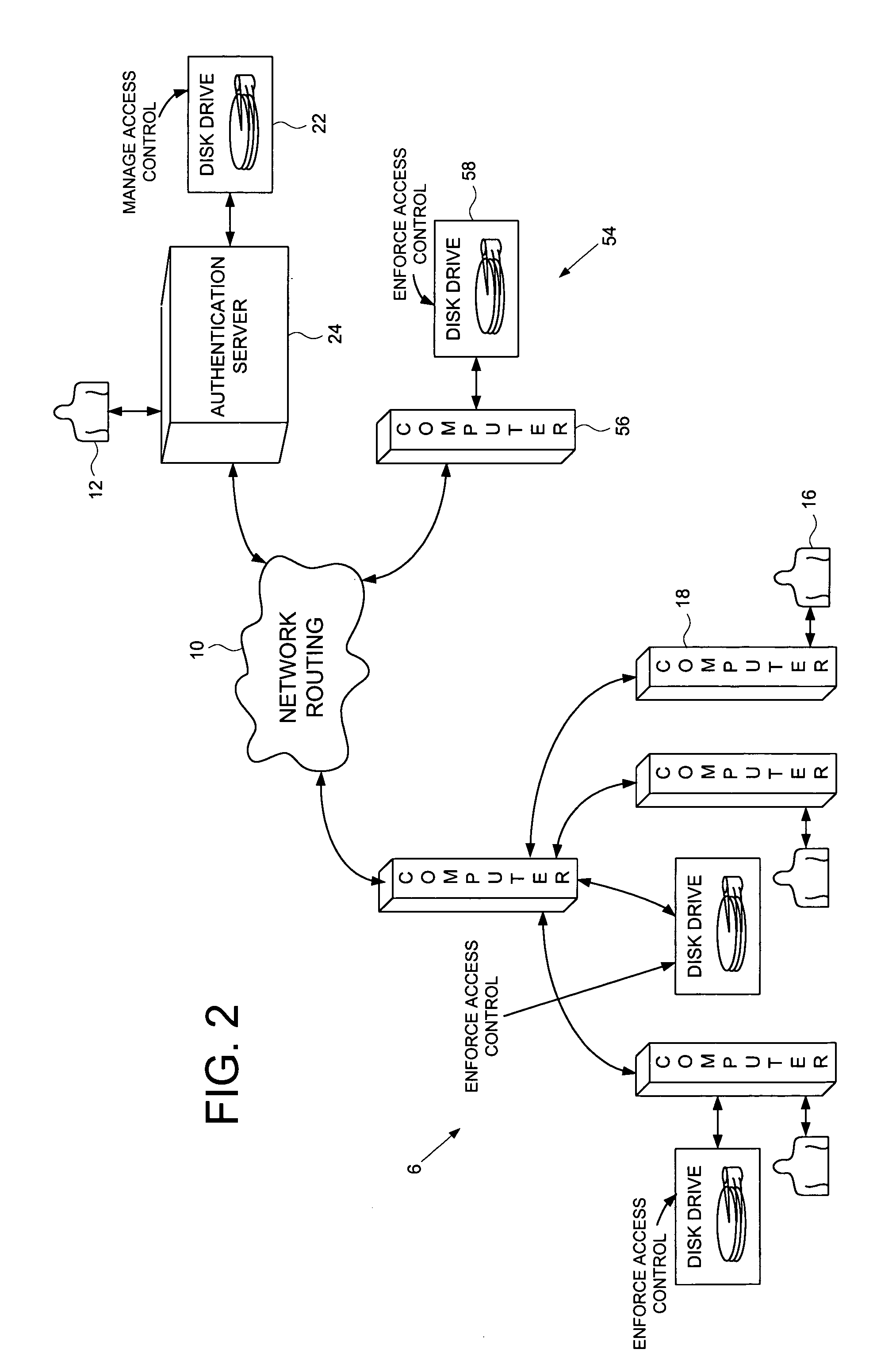 Computer network comprising network authentication facilities implemented in a disk drive