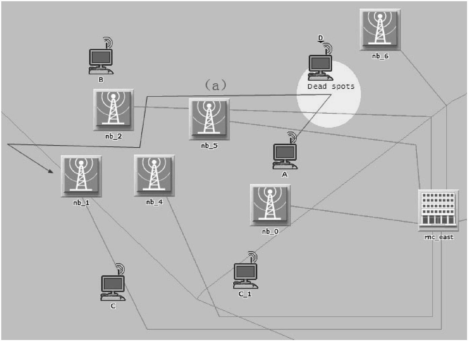 3G (The third Generation Telecommunication) and Ad hoc heterogeneous network switchover method