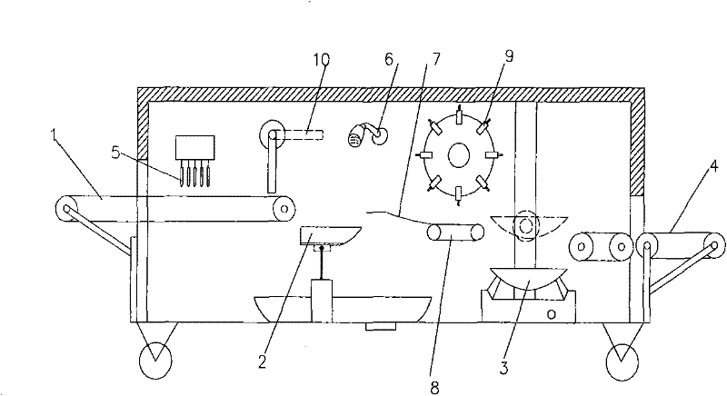Continuous cooking machine