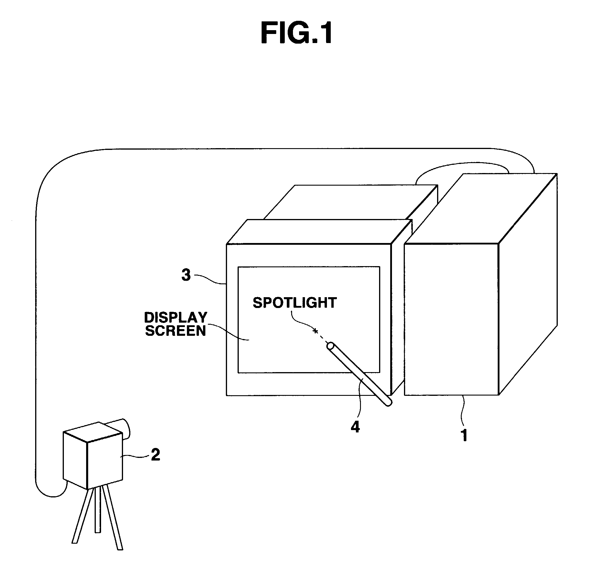 Image display device, image display method, program, and projection system