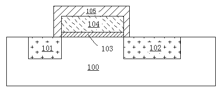 Manufacturing method of MOS (Metal Oxide Semiconductor) transistor structure integrated with resistive random access memory