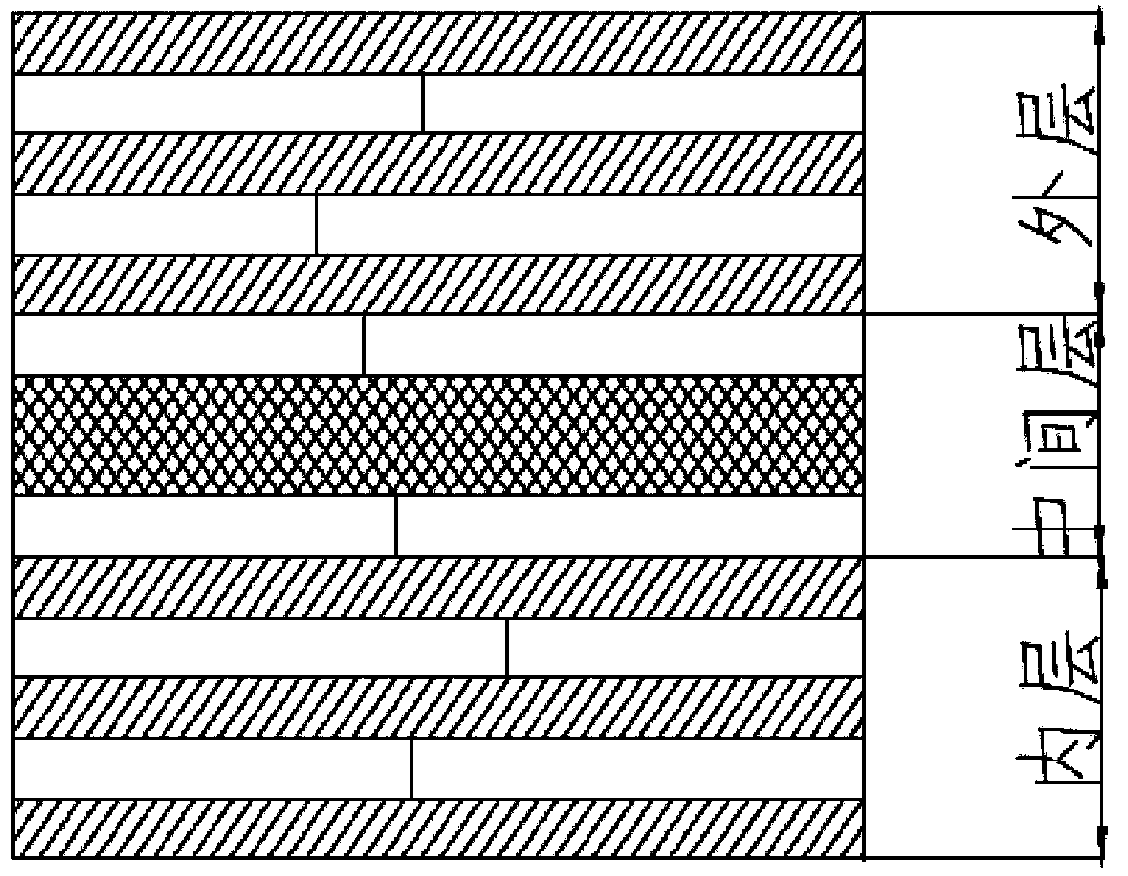 High-temperature resistant oil well rubber sealing ring material and preparation method thereof