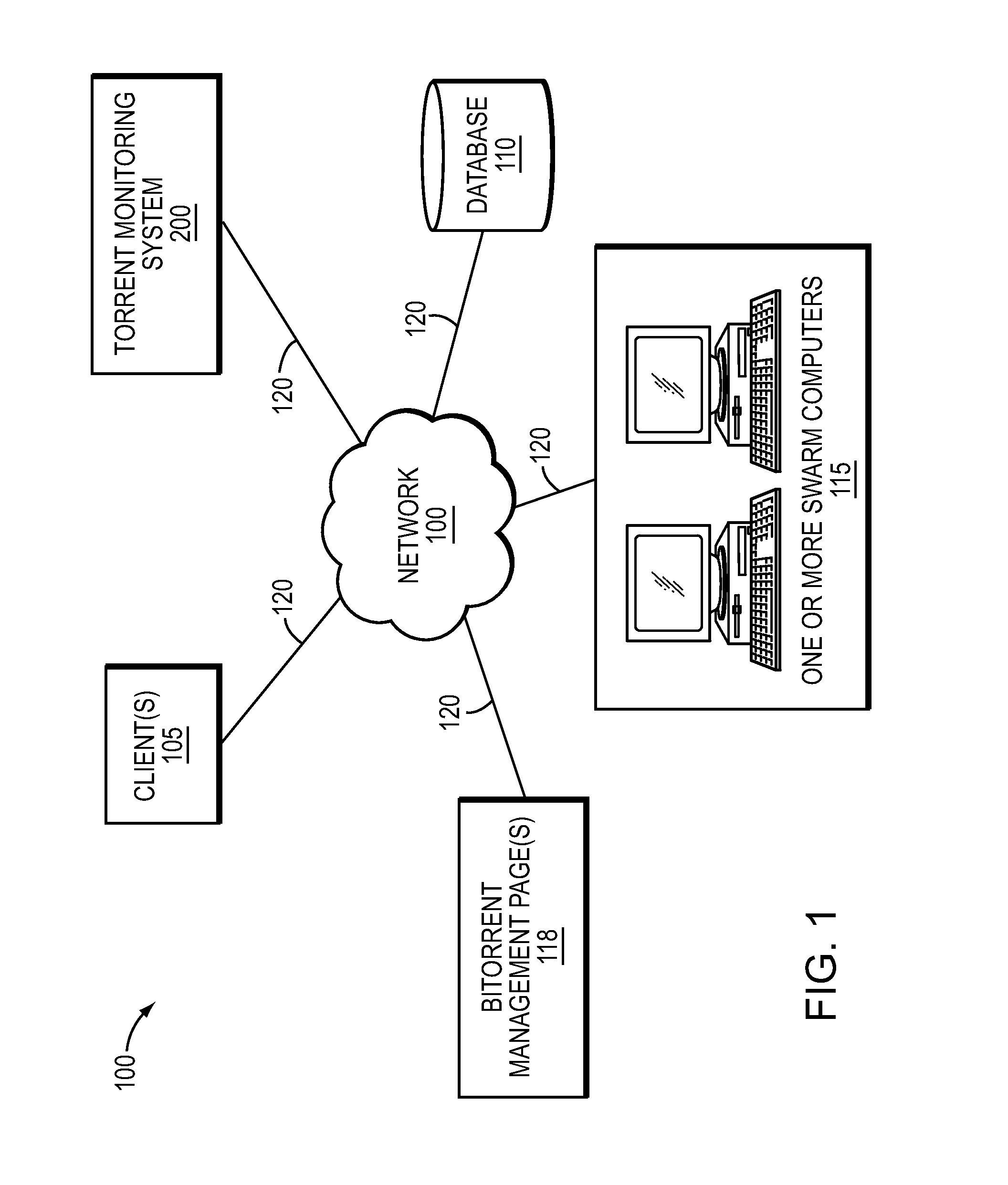System and method for monitoring bittorrent