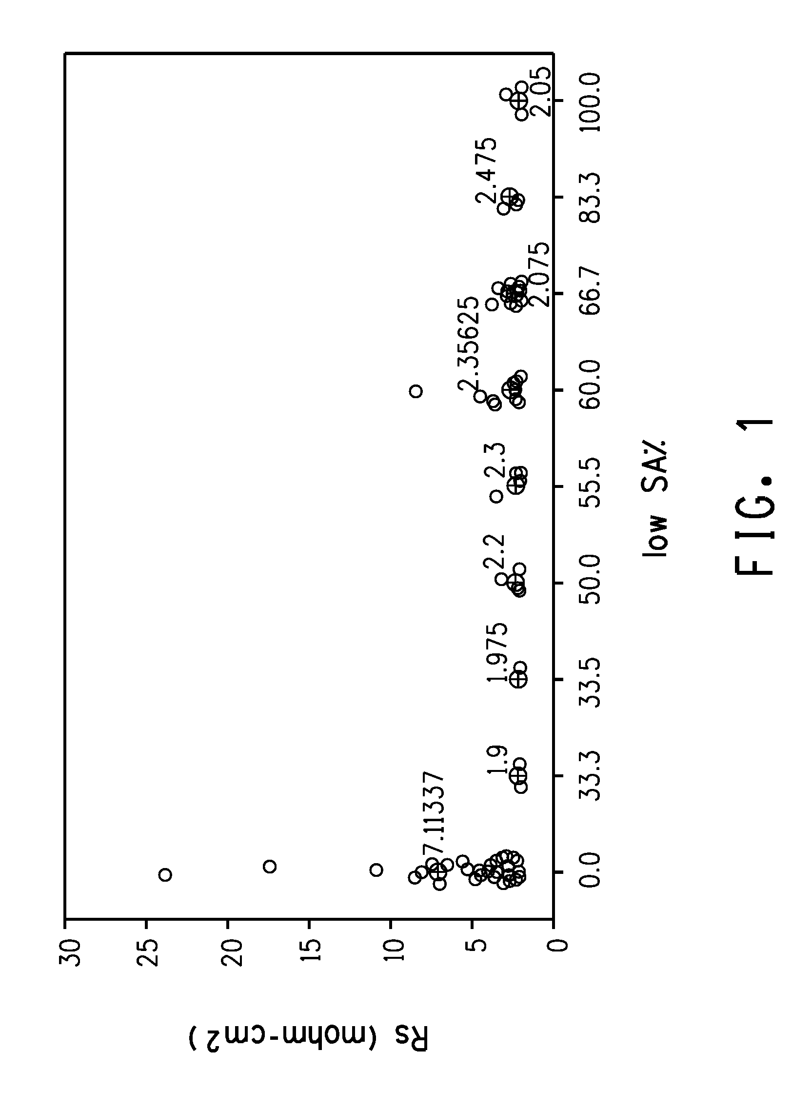 Electrode paste for solar cell and solar cell electrode using the paste