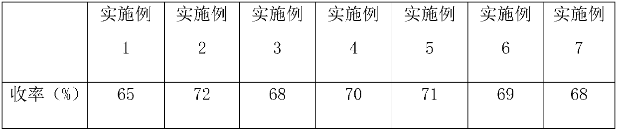 4-aminopyridine based on Hofmann degradation and supercritical/subcritical fluid, and preparation method of 4-aminopyridine