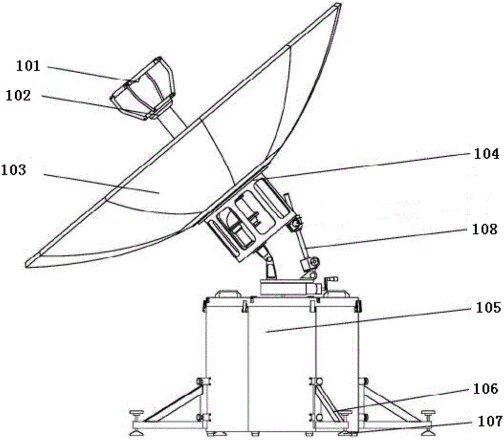 Box-type guide rail portable satellite communication antenna