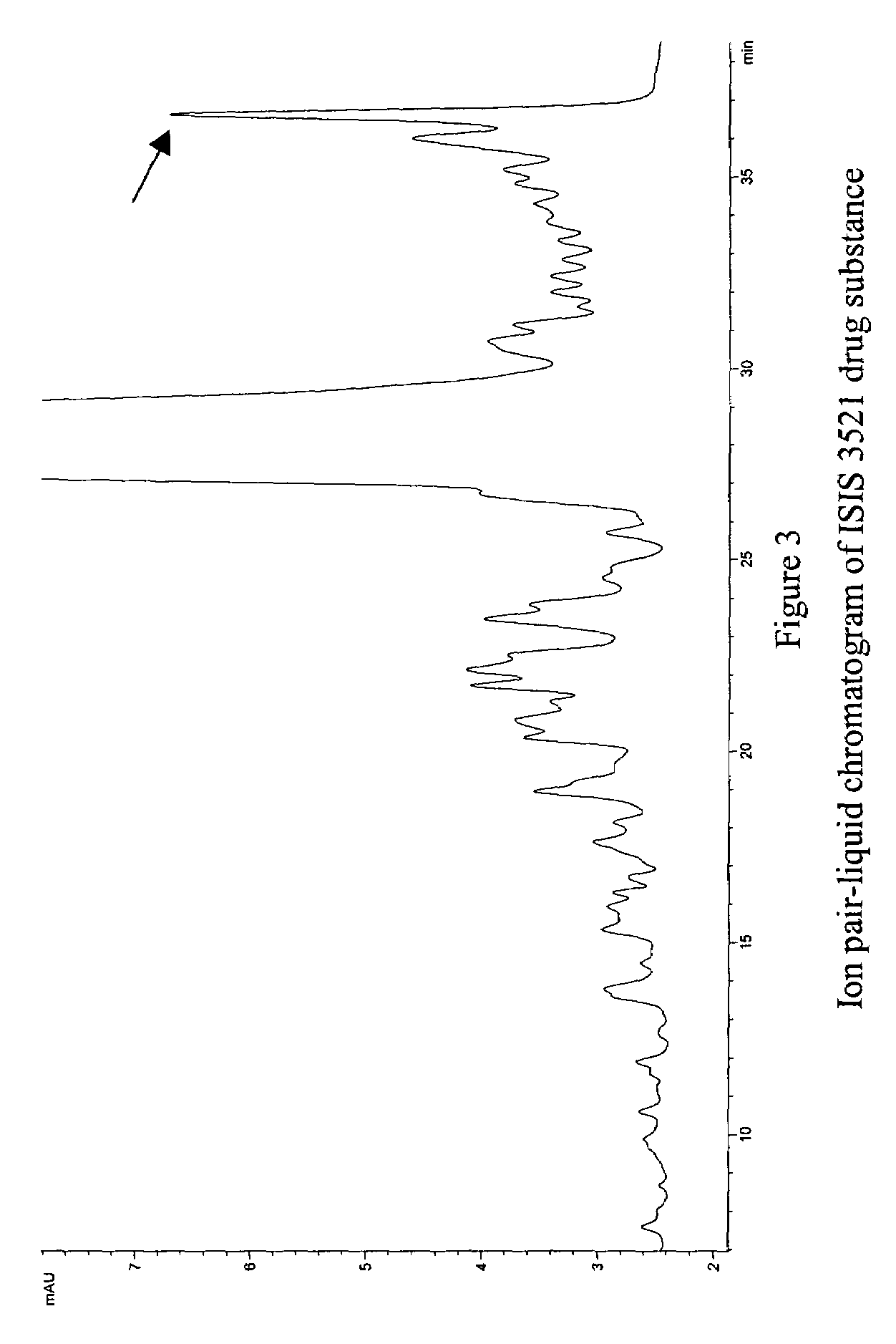 Compounds and methods for the characterization of oligonucleotides