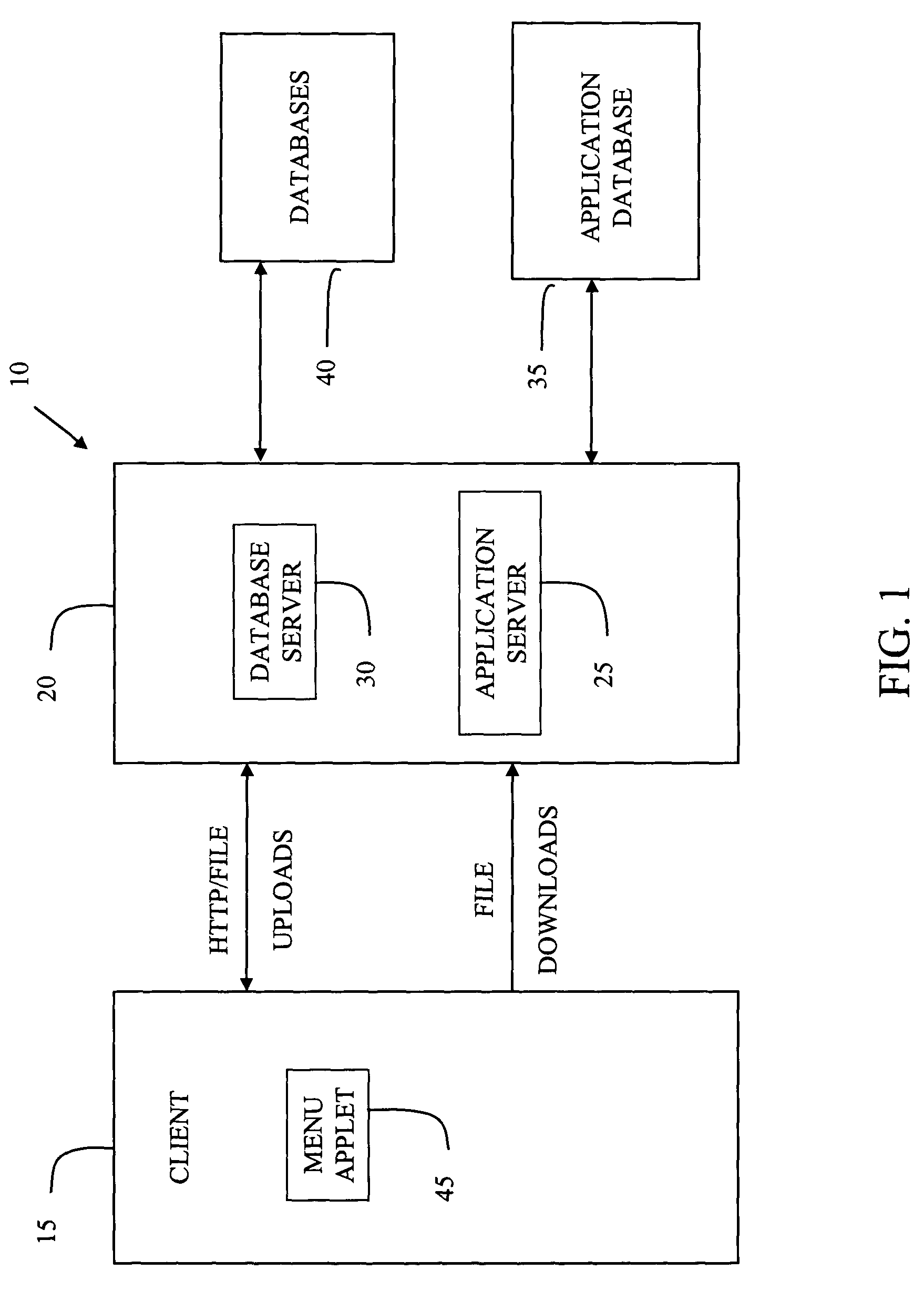 System and method for managing risks associated with outside service providers