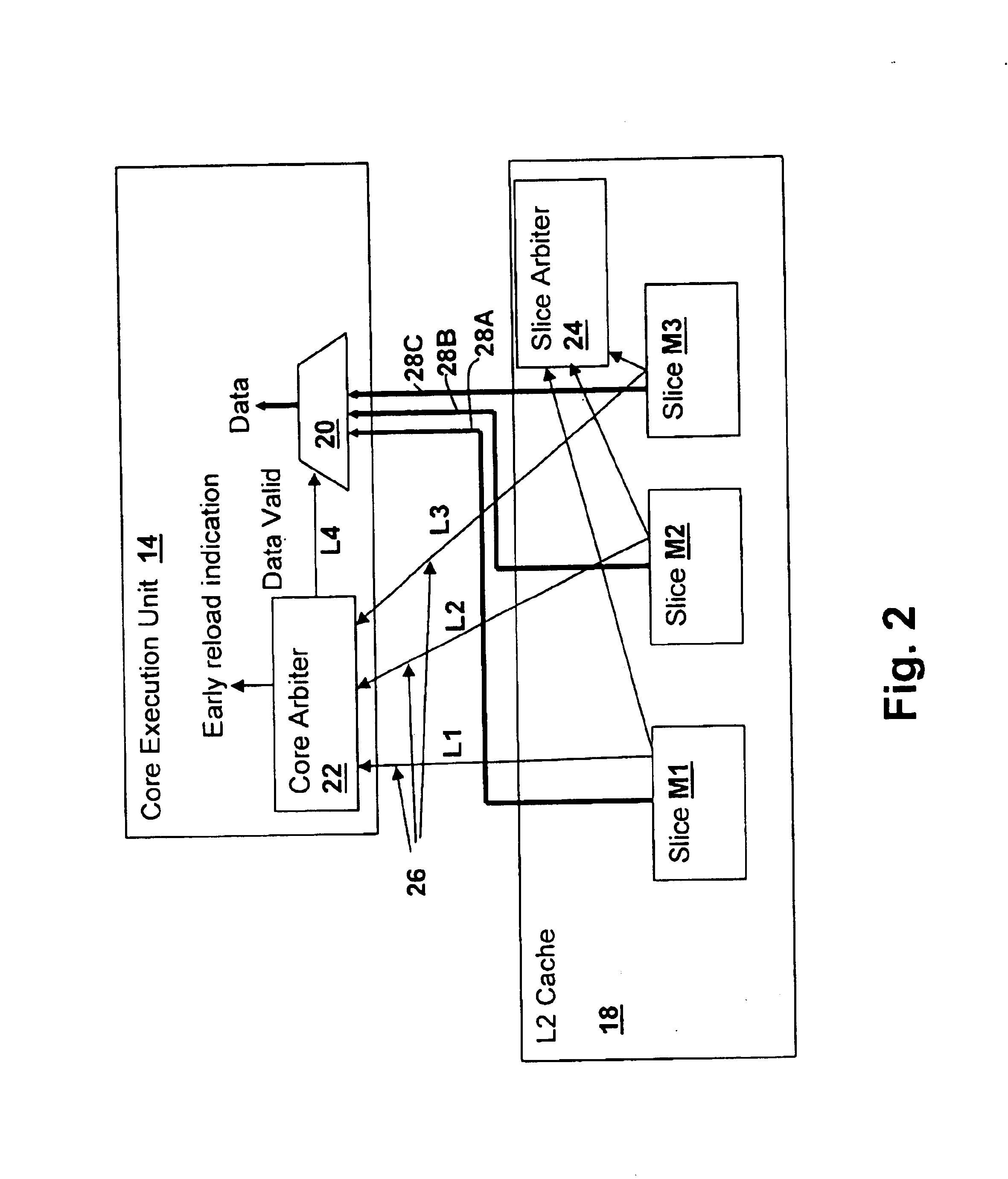 Method and system for managing distributed arbitration for multicycle data transfer requests
