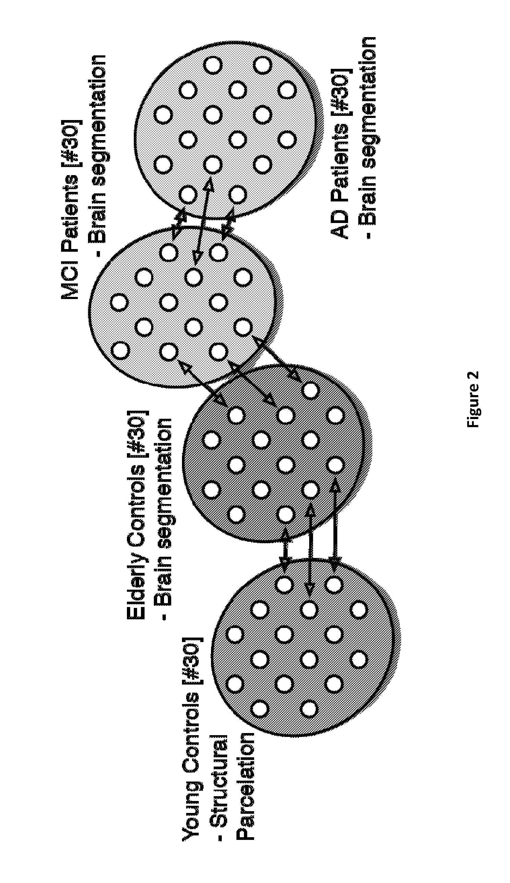 System and method for annotating images by propagating information