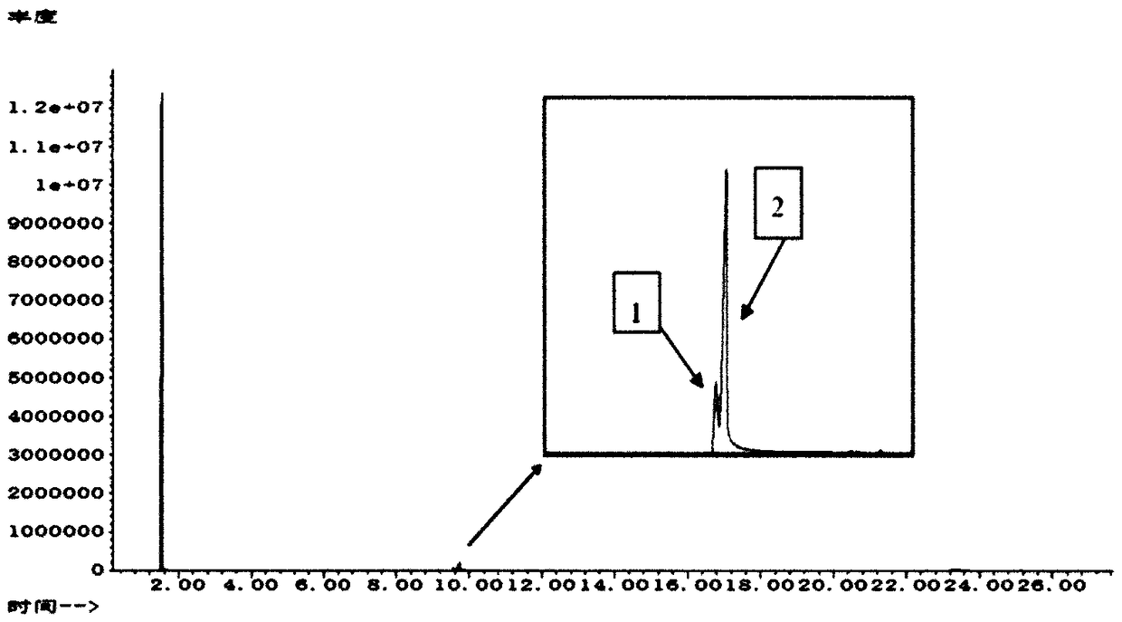 Soy sauce ketone extract and application thereof