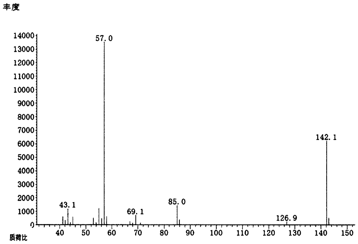 Soy sauce ketone extract and application thereof