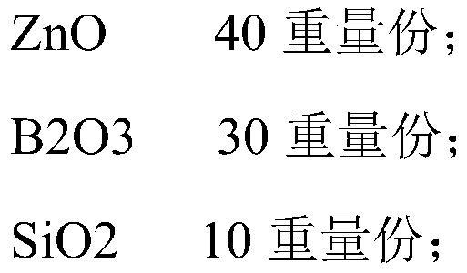 Low-temperature co-fired glass-ceramic material for duplexer and preparation method thereof